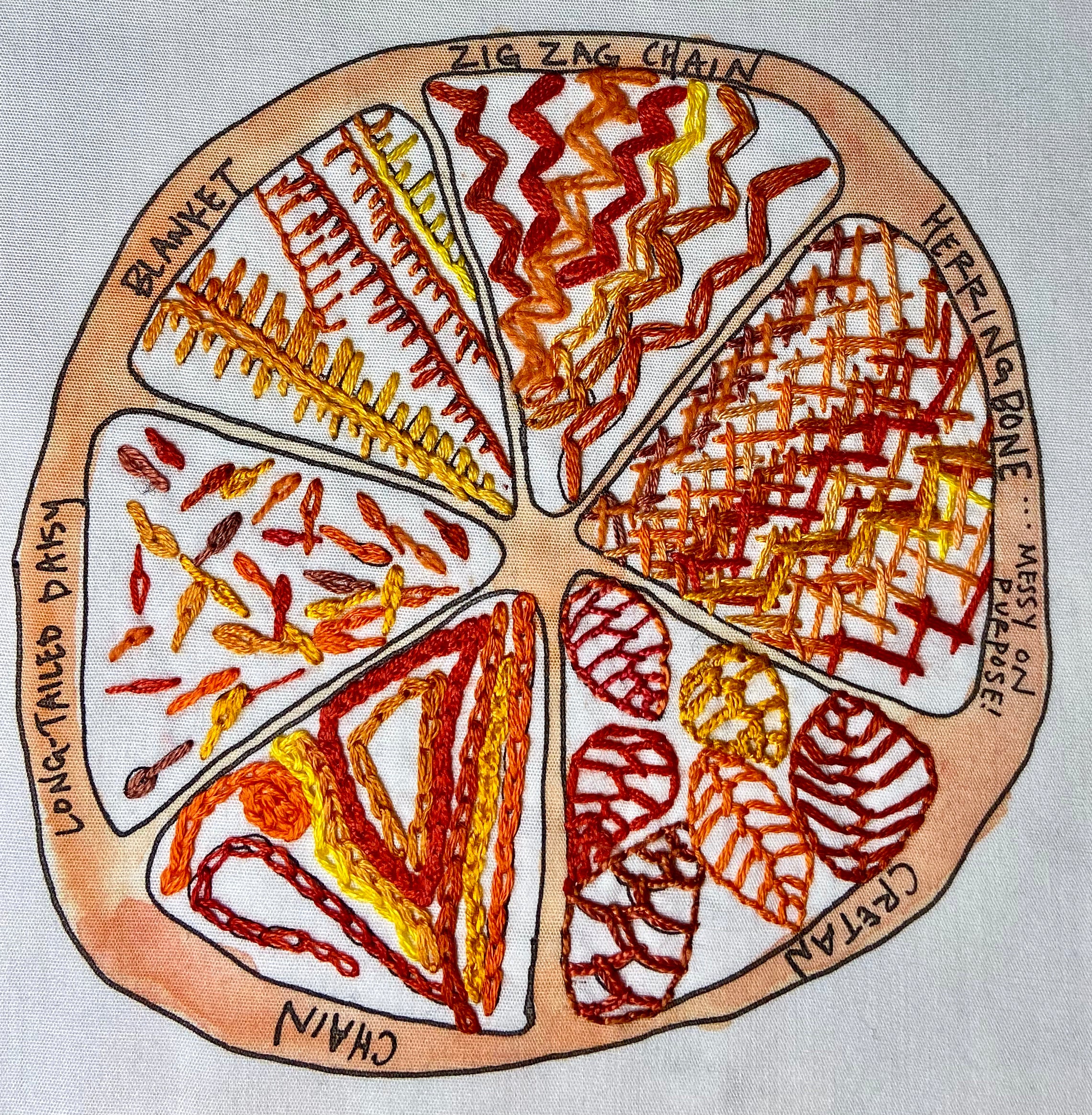 Orange Citrus Embroidery Sampler