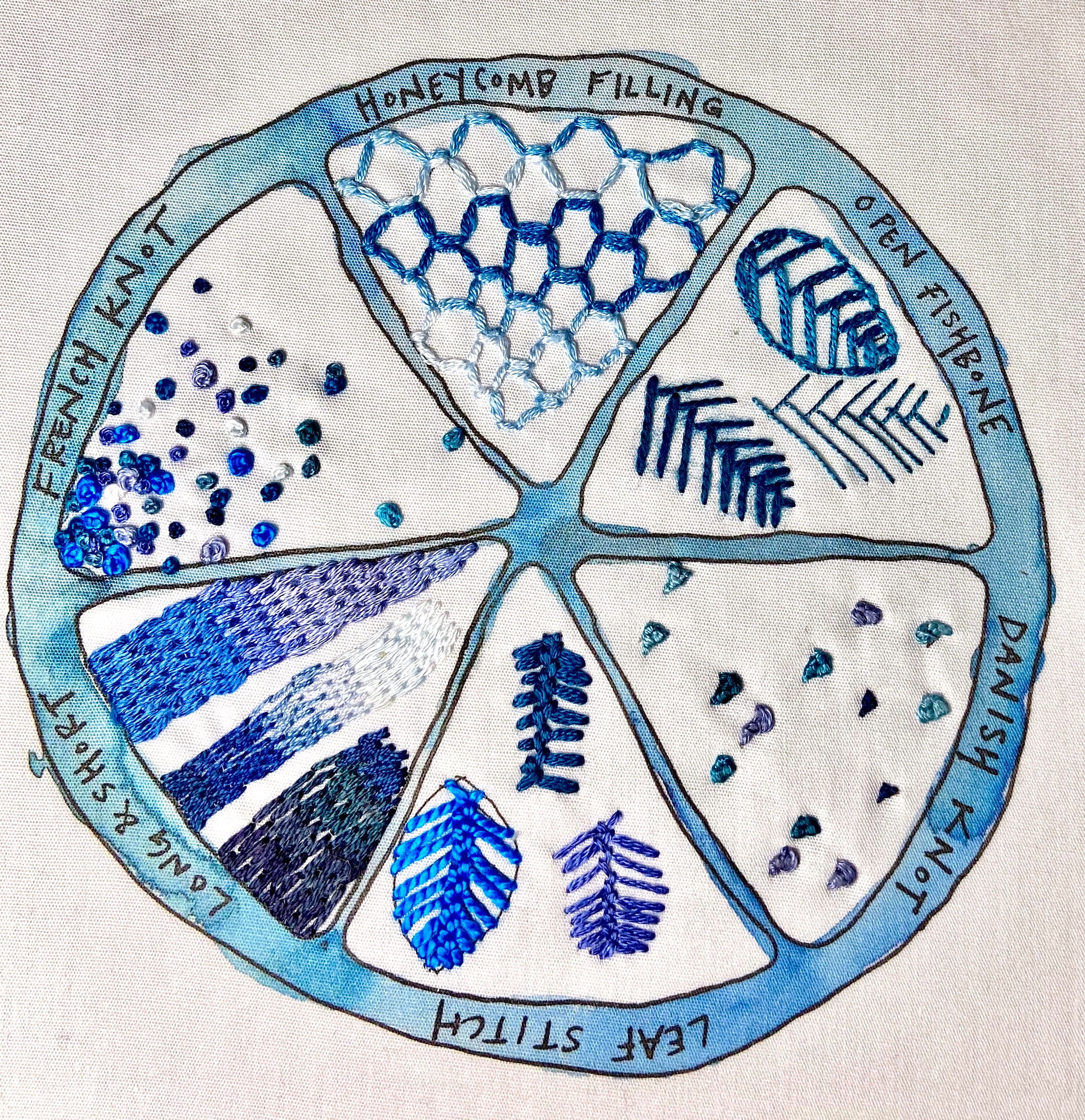Blue Citrus Embroidery Sampler